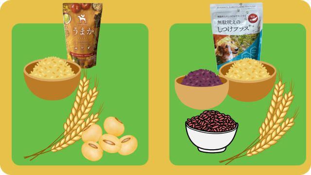 うまかドッグフードとしつけプラス