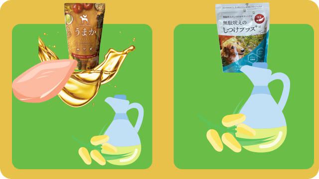 うまかドッグフードとしつけプラス