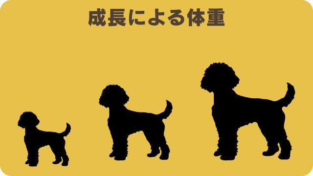 犬の適正体重
