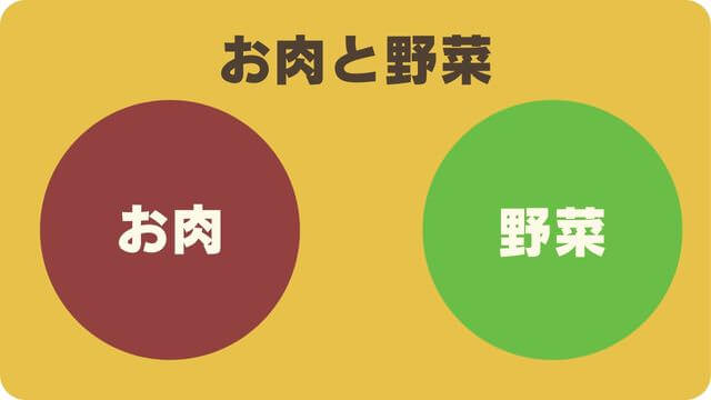 WelMo(ウェルモ)ペットフード