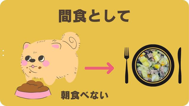 WelMo(ウェルモ)ペットフード