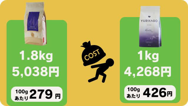 エッセンシャルとユリカゴプレミアムドッグフード
