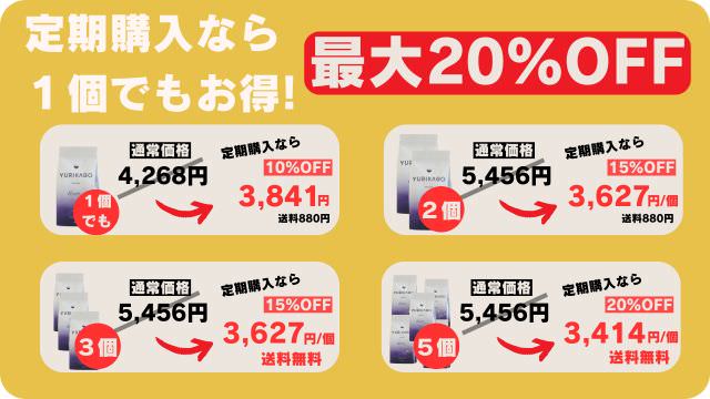 エッセンシャルとユリカゴプレミアムドッグフード