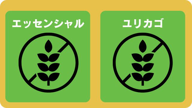 エッセンシャルとユリカゴプレミアムドッグフード