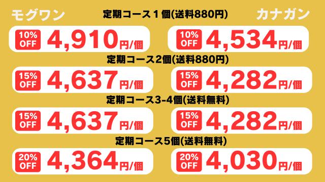 モグワンカナガン